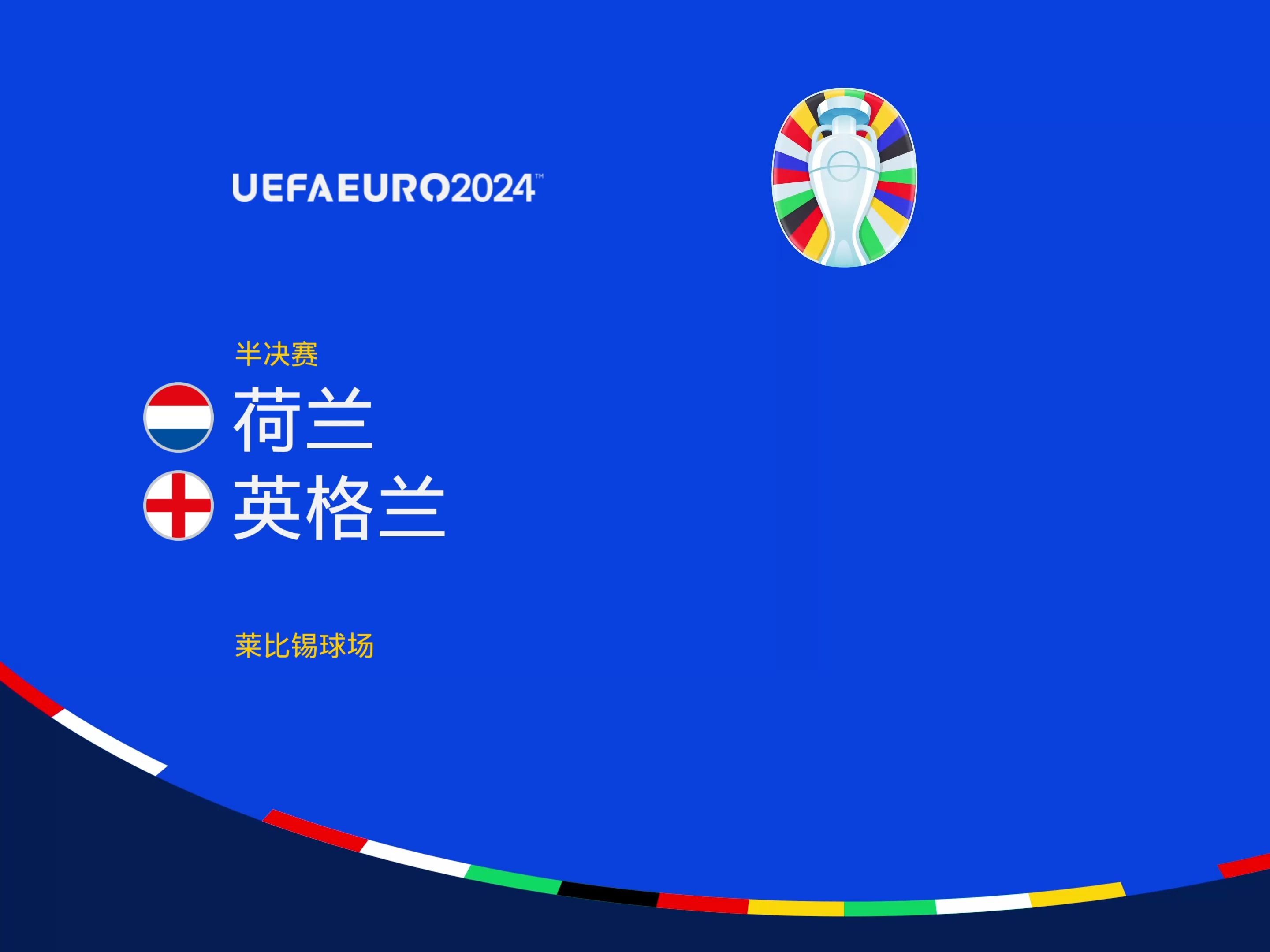 全国各地