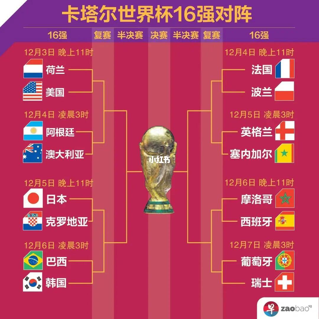 谢什科提出